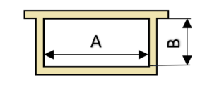 Raehmchenmasse Zarge Bienenbeute